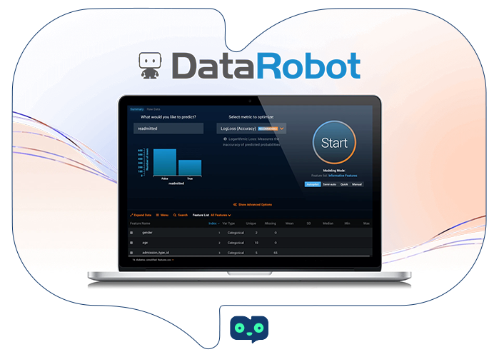 DataRobot